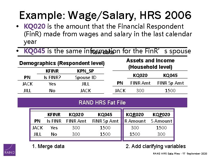 Example: Wage/Salary, HRS 2006 • KQ 020 is the amount that the Financial Respondent Example: Wage/Salary, HRS 2006 • KQ 020 is the amount that the Financial Respondent