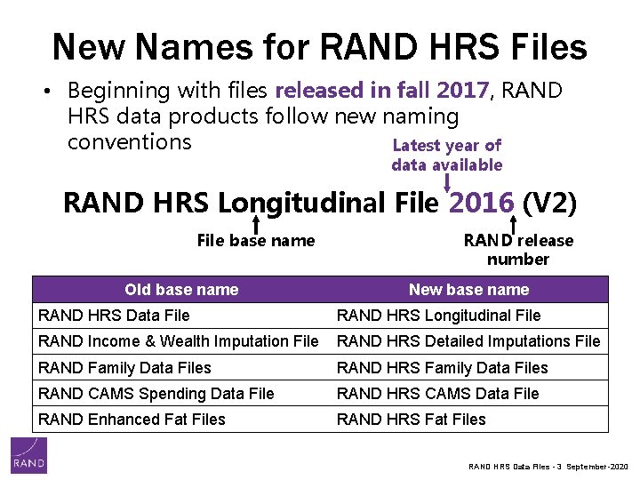 New Names for RAND HRS Files • Beginning with files released in fall 2017, New Names for RAND HRS Files • Beginning with files released in fall 2017,