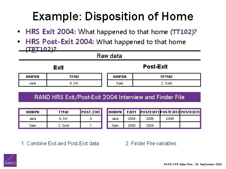 Example: Disposition of Home • HRS Exit 2004: What happened to that home (TT Example: Disposition of Home • HRS Exit 2004: What happened to that home (TT