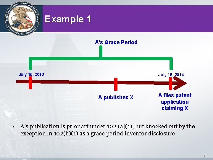 Example 1 A’s Grace Period July 15, 2013 July 15, 2014 A publishes X