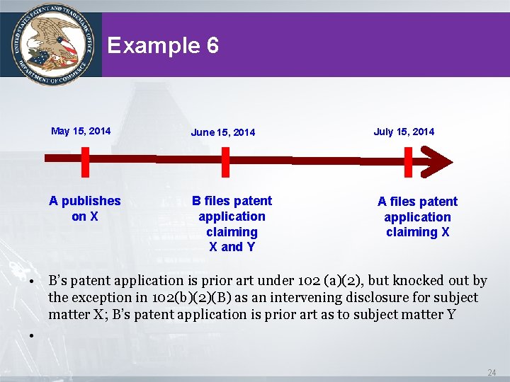 Example 6 May 15, 2014 June 15, 2014 A publishes on X B files