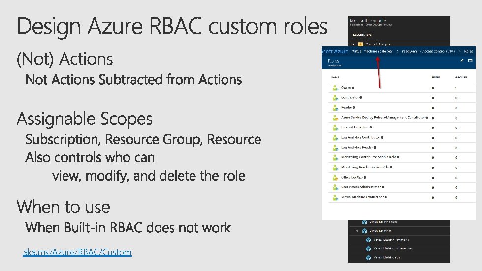 aka. ms/Azure/RBAC/Custom 