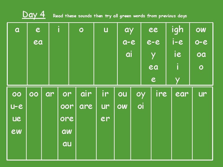 Day 4 a e ea Read these sounds then try all green words from