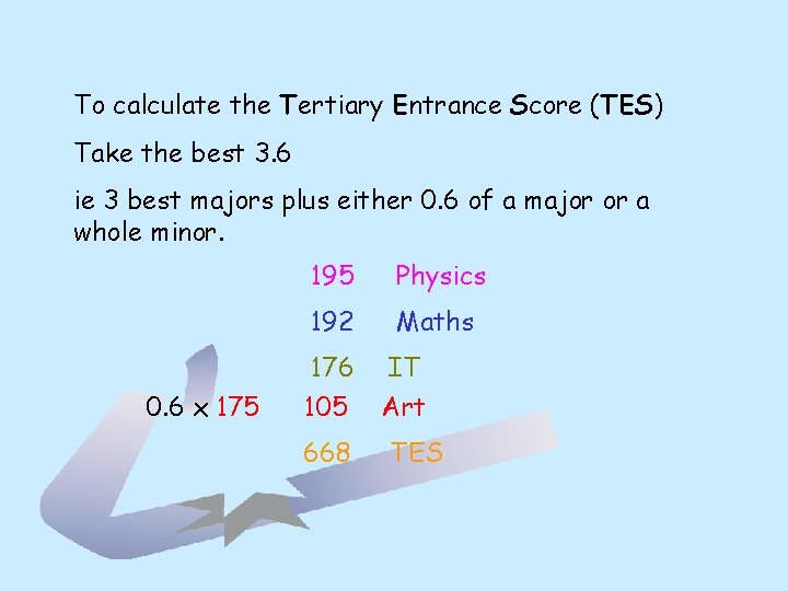 To calculate the Tertiary Entrance Score (TES) Take the best 3. 6 ie 3 To calculate the Tertiary Entrance Score (TES) Take the best 3. 6 ie 3