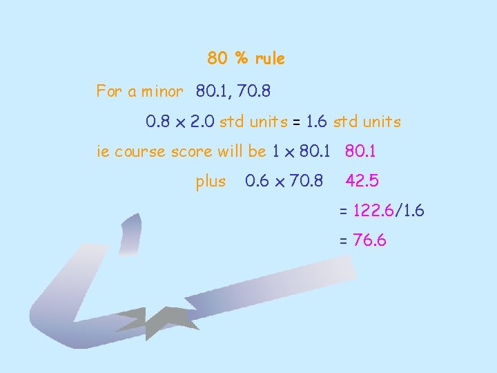 80 % rule For a minor 80. 1, 70. 8 x 2. 0 std 80 % rule For a minor 80. 1, 70. 8 x 2. 0 std