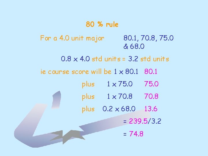 80 % rule For a 4. 0 unit major 80. 1, 70. 8, 75. 80 % rule For a 4. 0 unit major 80. 1, 70. 8, 75.