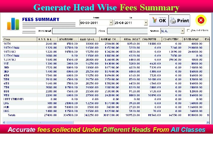 Generate Head Wise Fees Summary Accurate fees collected Under Different Heads From All Classes