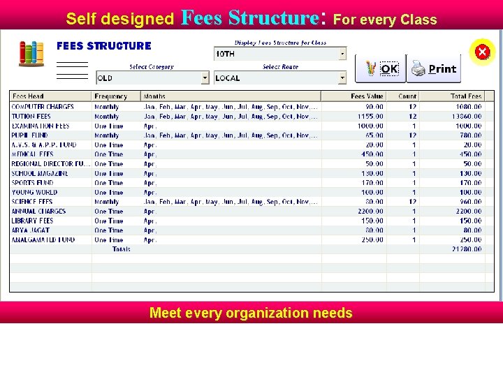 Self designed Fees Structure: For every Class Meet every organization needs 