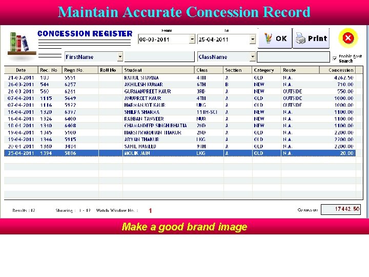 Maintain Accurate Concession Record Make a good brand image 