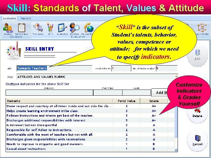 Skill: Standards of Talent, Values & Attitude “Skill” is the subset of Student’s talents,