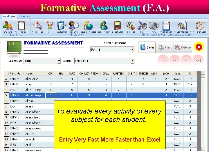 Formative Assessment (F. A. ) To evaluate every activity of every subject for each