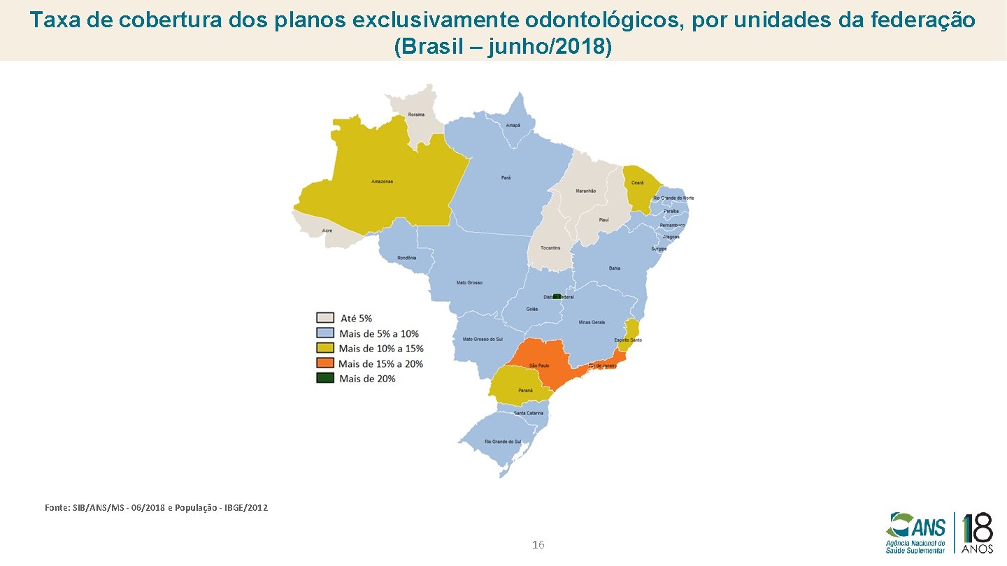 Taxa de cobertura dos planos exclusivamente odontológicos, por unidades da federação (Brasil – junho/2018)