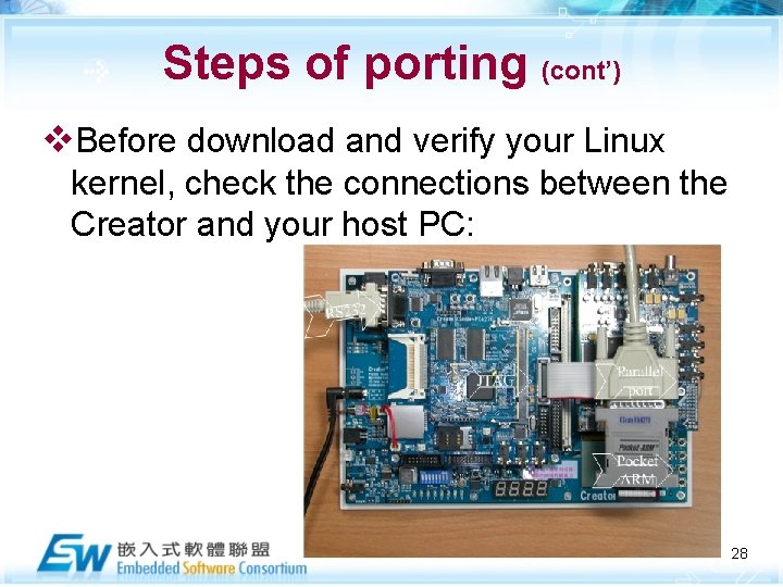 Steps of porting (cont’) v. Before download and verify your Linux kernel, check the