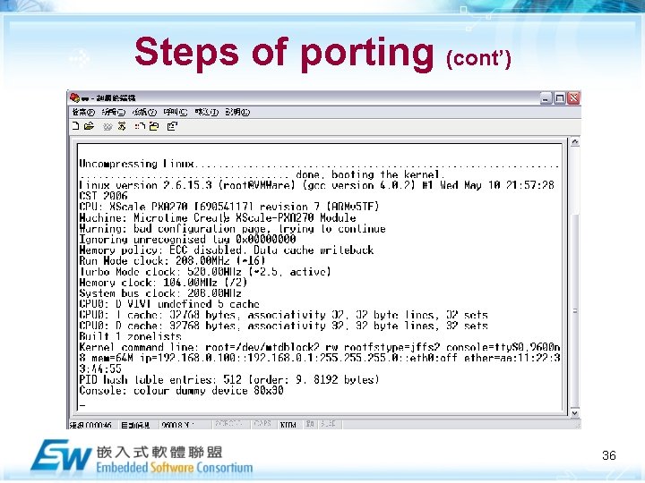 Steps of porting (cont’) 36 