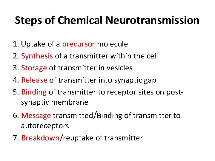 Steps of Chemical Neurotransmission 1. Uptake of a precursor molecule 2. Synthesis of a