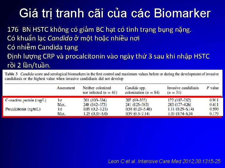 Giá trị tranh cãi của các Biomarker 176 BN HSTC không có giảm BC