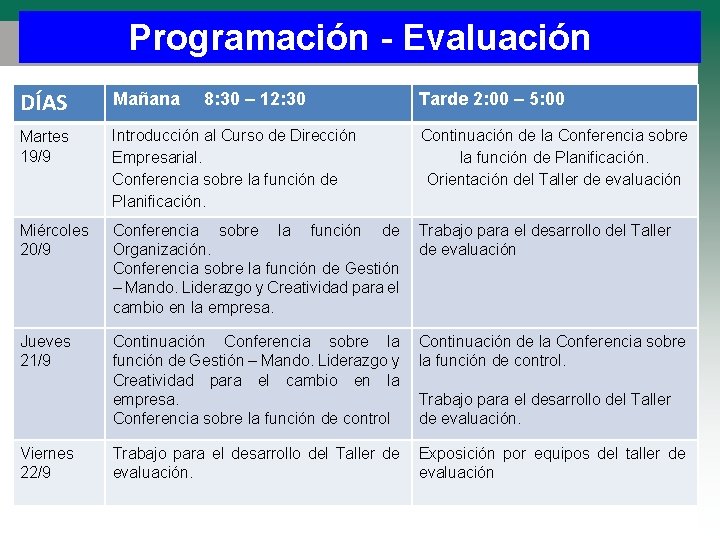 Programación - Evaluación DÍAS Martes 19/9 Mañana 8: 30 – 12: 30 Introducción al