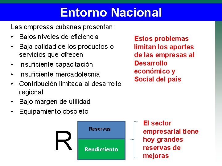 Entorno Nacional Las empresas cubanas presentan: • Bajos niveles de eficiencia • Baja calidad