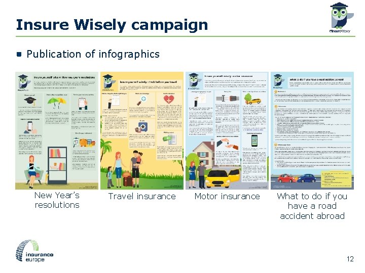 Insure Wisely campaign Publication of infographics New Year’s resolutions Travel insurance Motor insurance What