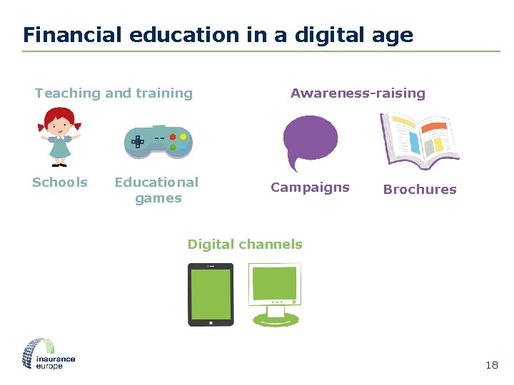 Financial education in a digital age Teaching and training Schools Educational games Awareness-raising Campaigns