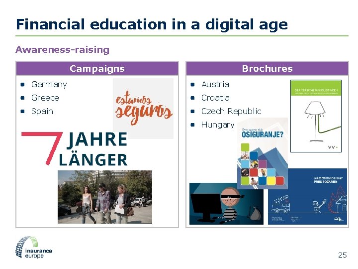 Financial education in a digital age Awareness-raising Campaigns Brochures Germany Austria Greece Croatia Spain