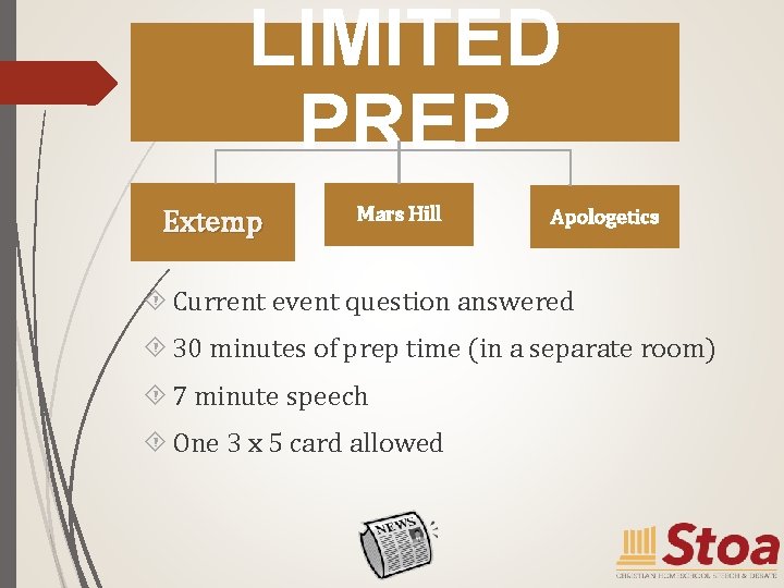 LIMITED PREP Extemp Mars Hill Apologetics Current event question answered 30 minutes of prep