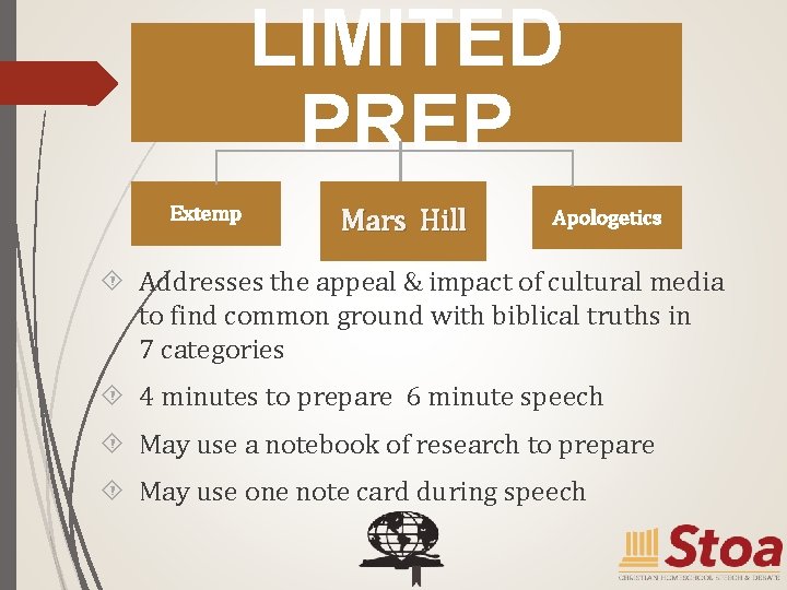 LIMITED PREP Extemp Mars Hill Apologetics Addresses the appeal & impact of cultural media
