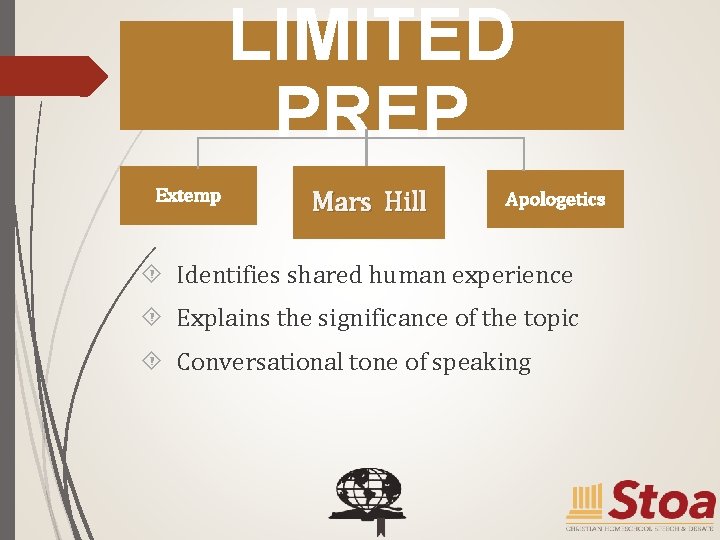 LIMITED PREP Extemp Mars Hill Apologetics Identifies shared human experience Explains the significance of