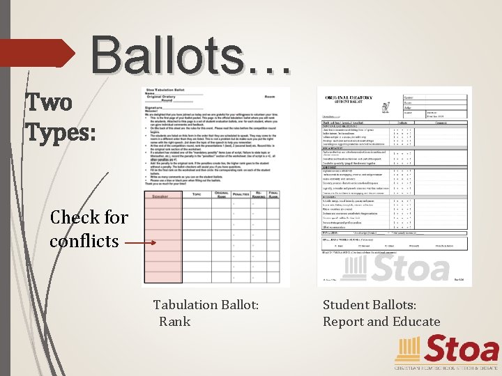 Ballots… Two Types: Check for conflicts Tabulation Ballot: Rank Student Ballots: Report and Educate