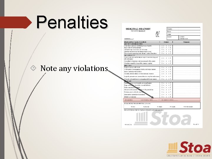 Penalties Note any violations 