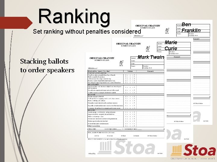 Ranking Ben Franklin Set ranking without penalties considered Marie Curie Stacking ballots to order