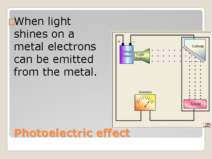�When light shines on a metal electrons can be emitted from the metal. Photoelectric
