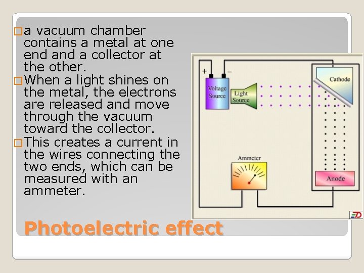 �a vacuum chamber contains a metal at one end a collector at the other.