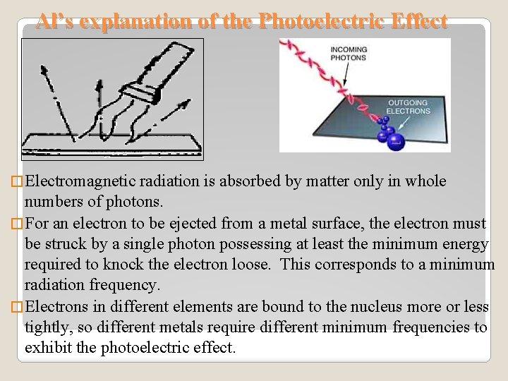 Al’s explanation of the Photoelectric Effect � Electromagnetic radiation is absorbed by matter only