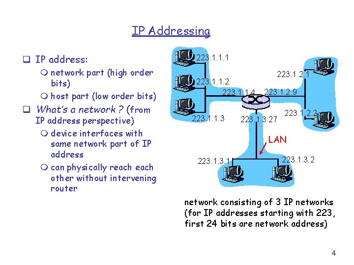 IP Addressing q IP address: m network part (high order bits) m host part
