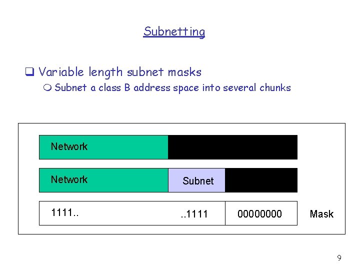 Subnetting q Variable length subnet masks m Subnet a class B address space into