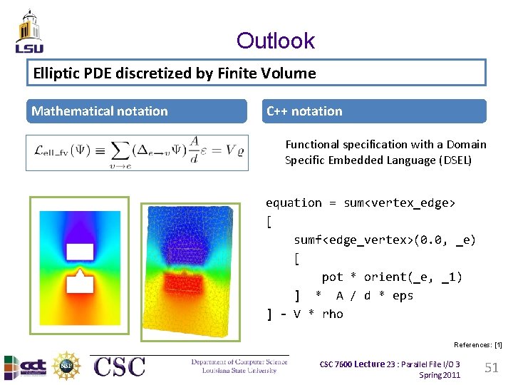 Outlook Elliptic PDE discretized by Finite Volume Mathematical notation C++ notation Functional specification with