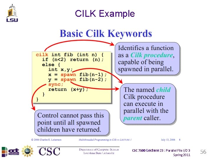 CILK Example CSC 7600 Lecture 23 : Parallel File I/O 3 Spring 2011 56