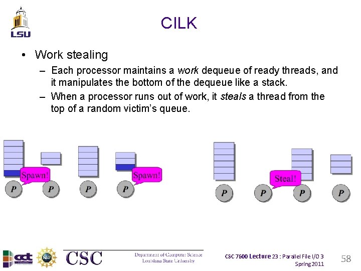 CILK • Work stealing – Each processor maintains a work dequeue of ready threads,