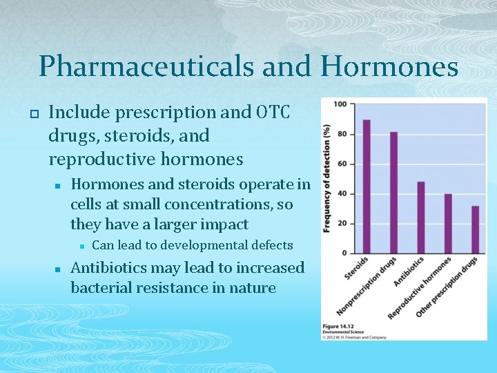 Pharmaceuticals and Hormones p Include prescription and OTC drugs, steroids, and reproductive hormones n