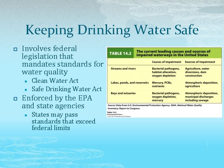 Keeping Drinking Water Safe p Involves federal legislation that mandates standards for water quality