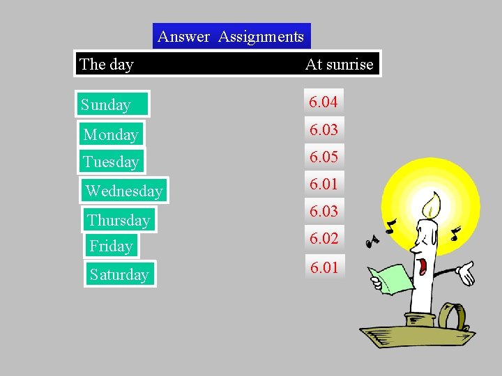 Answer Assignments The day At sunrise Sunday 6. 04 Monday 6. 03 Tuesday 6.