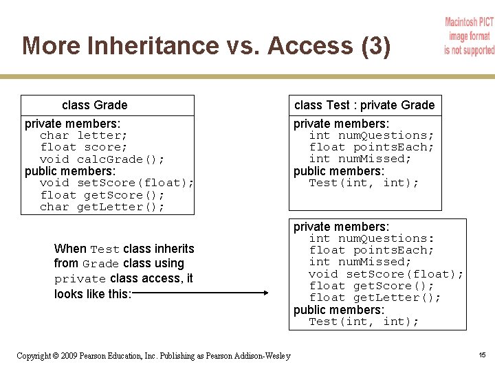 More Inheritance vs. Access (3) class Grade private members: char letter; float score; void