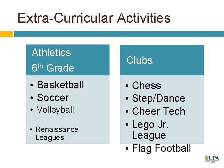 Extra-Curricular Activities Athletics 6 th Grade • Basketball • Soccer • Volleyball • Renaissance