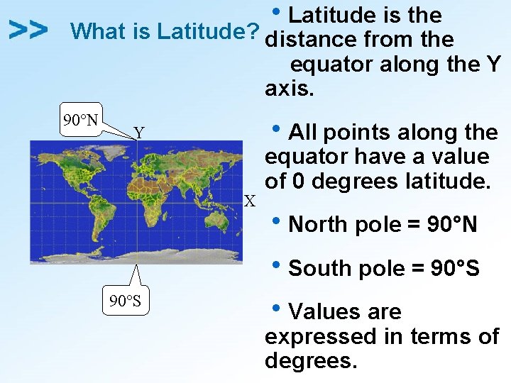 h. Latitude is the What is Latitude? distance from the equator along the Y