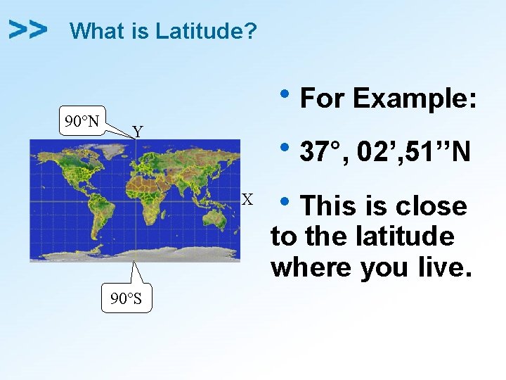 What is Latitude? 90°N h. For Example: Y h 37°, 02’, 51’’N X 90°S