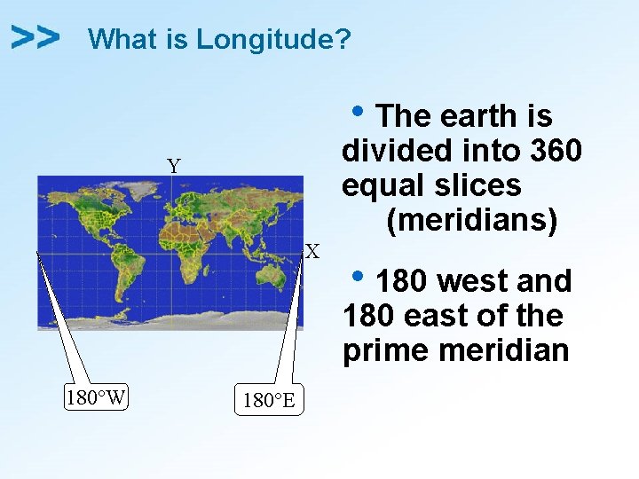 What is Longitude? h. The earth is divided into 360 equal slices (meridians) Y