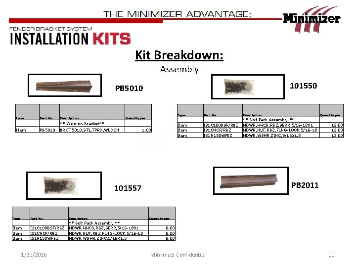 Kit Breakdown: Assembly 101550 PB 5010 Type Part No. Description Quantity per ** Weld-on