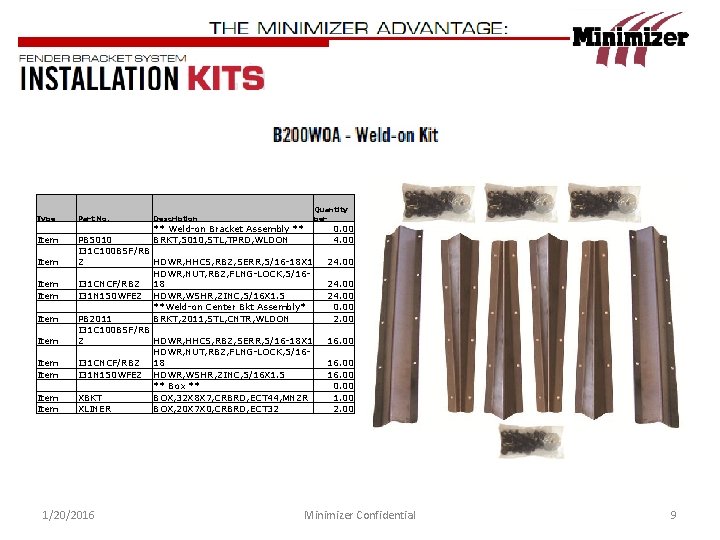 Quantity per Type Part No. Item ** Weld-on Bracket Assembly ** PB 5010 BRKT,