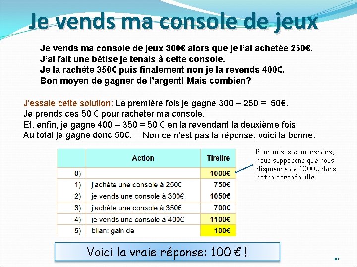 Je vends ma console de jeux 300€ alors que je l’ai achetée 250€. J’ai